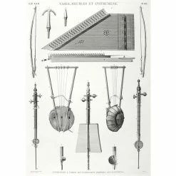 Instruments à Cordes Qui Paraissent Propres Aux égyptiens