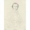 Portrait De Paganini, Violoniste Et Compositeur - Ingres