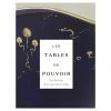 Les Tables Du Pouvoir. Une Histoire Des Repas De Prestige - Catalogue D'exposition